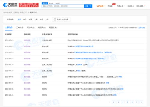 字節跳動入股未來機器人，加速信息系統集成服務布局